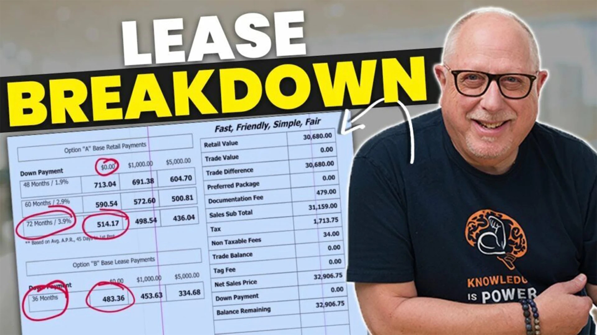 Is It Better to Buy Or Lease a Car in 2024? CarEdge