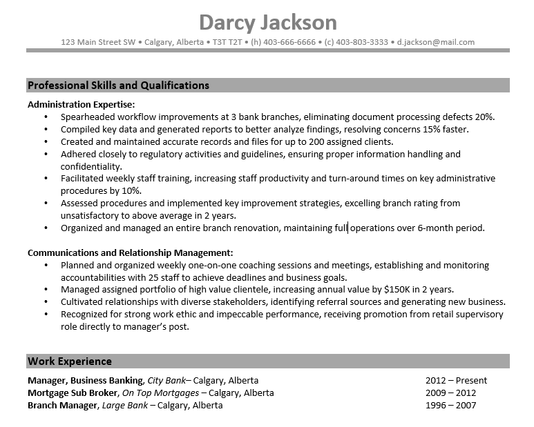 Unveiling the Power of the Combination / Hybrid Resume Format Career Impressions