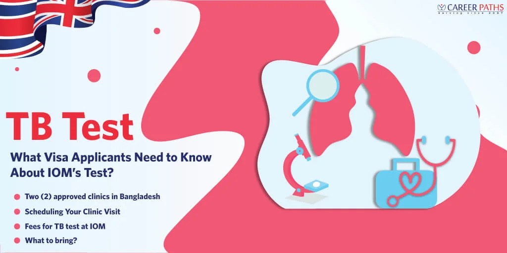 TB Test What Visa Applicants Need to Know About IOM's Test
