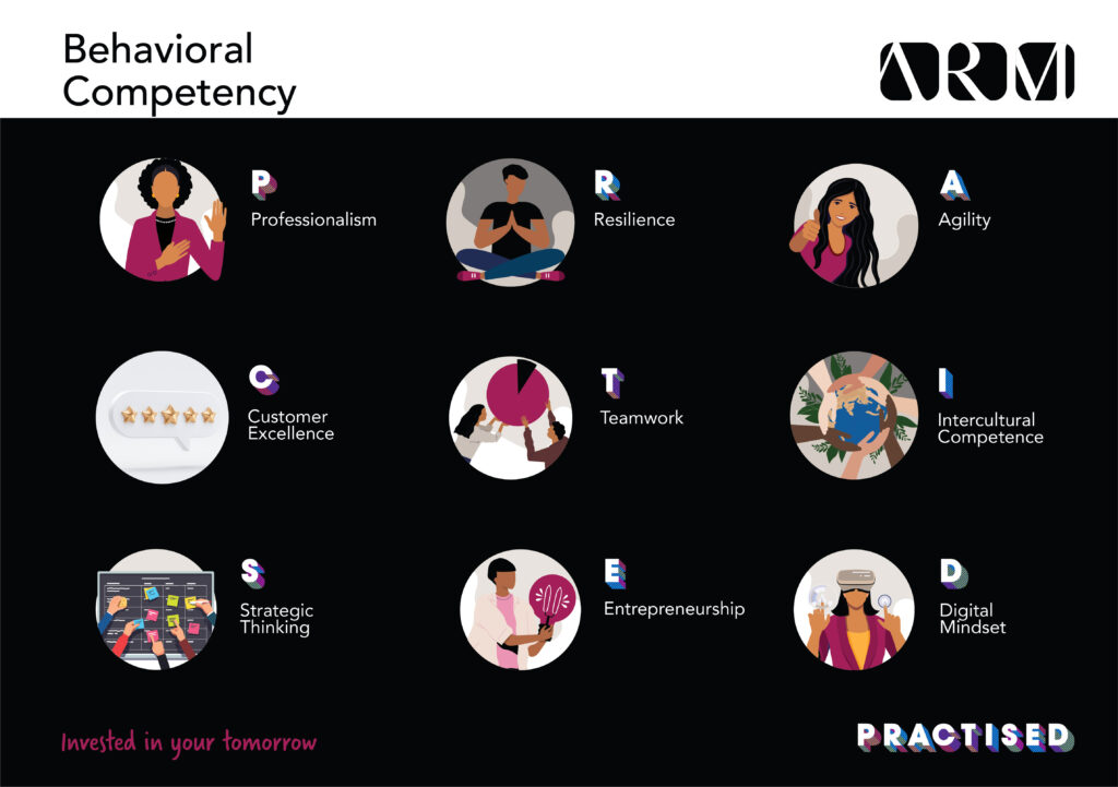 ARM Careers Invested In Your Tomorrow