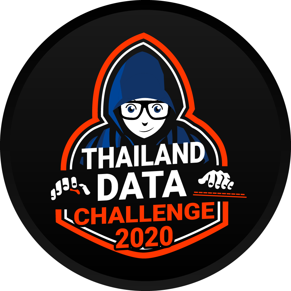 Blissfull Shopee Thailand Logo Png
