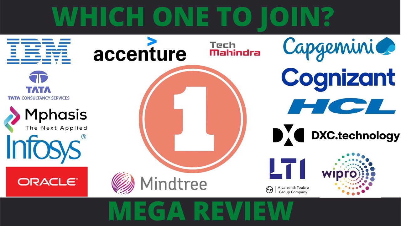 Is it worth joining these 14 MNC's? Career Swami