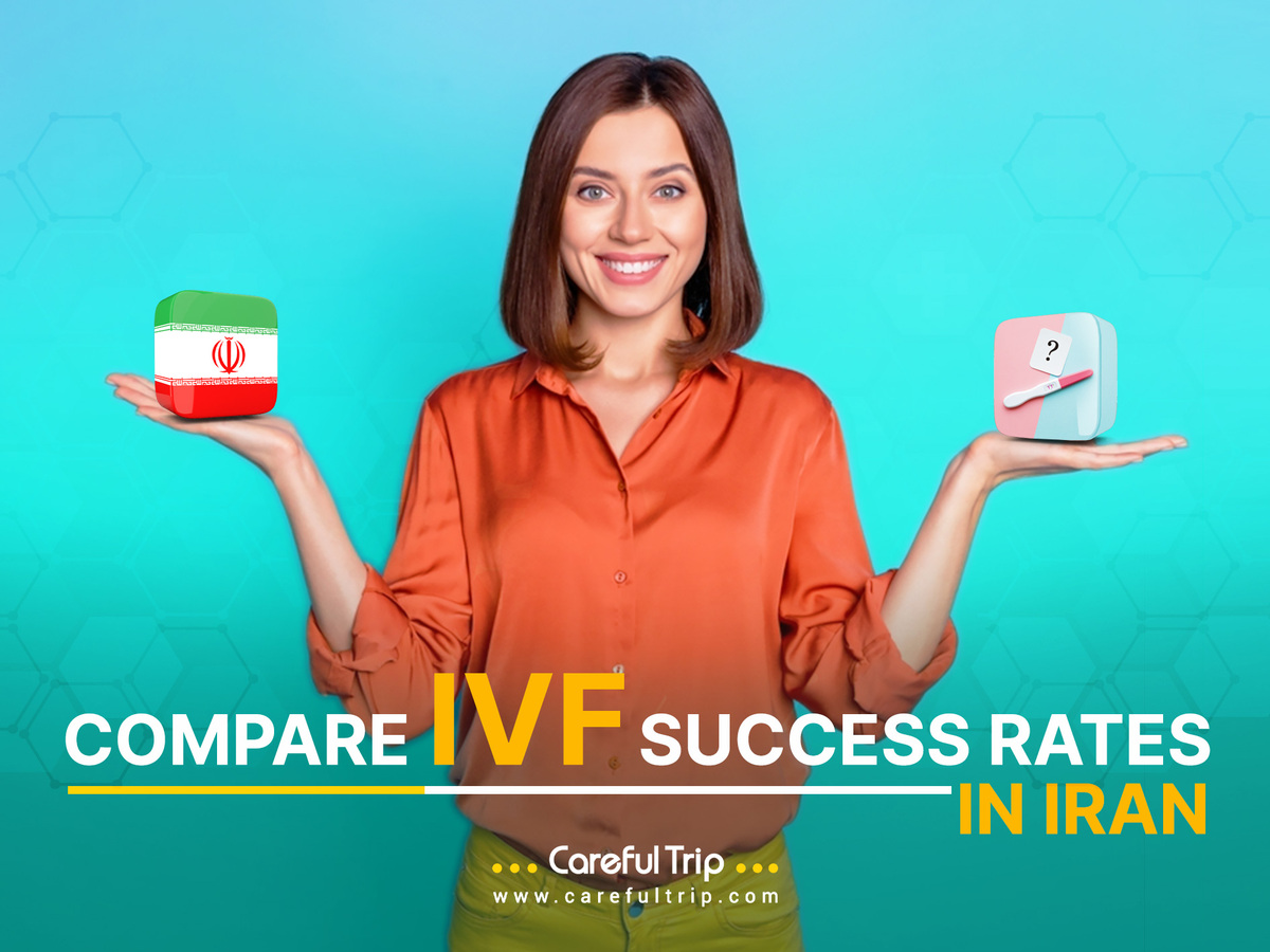 IVF Success Rates in Iran CareFulTrip