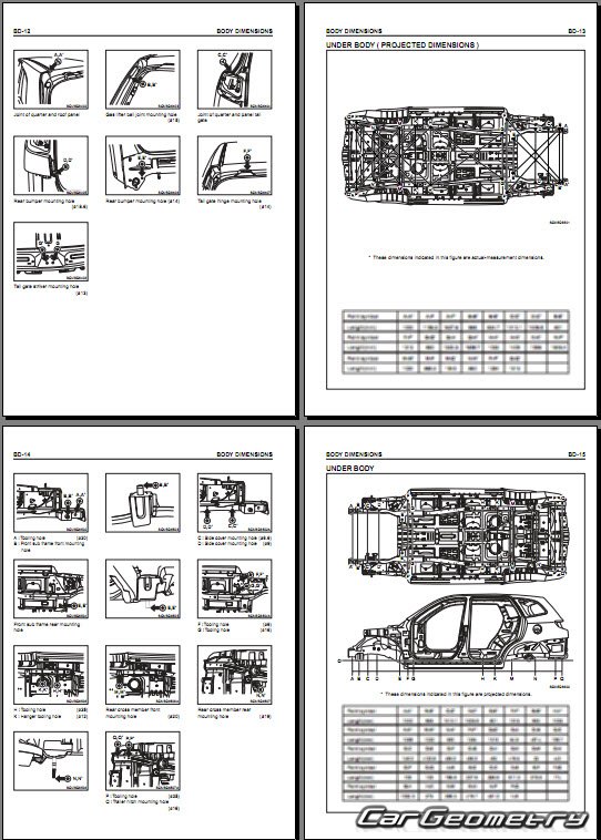 Кузовные размеры Hyundai Santa Fe (CM) с 2006 года