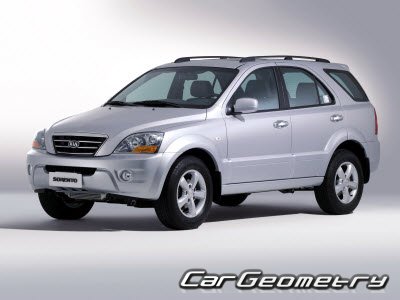 Sorento
