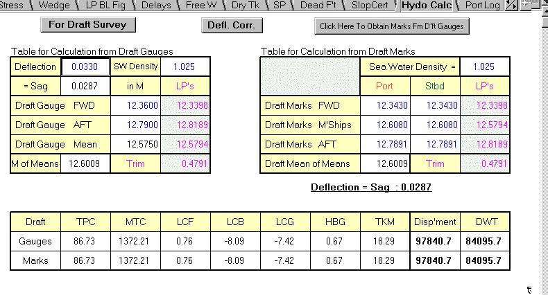 Crude Oil or Product Tanker Cargo Calculations Hydrostatic Calculations