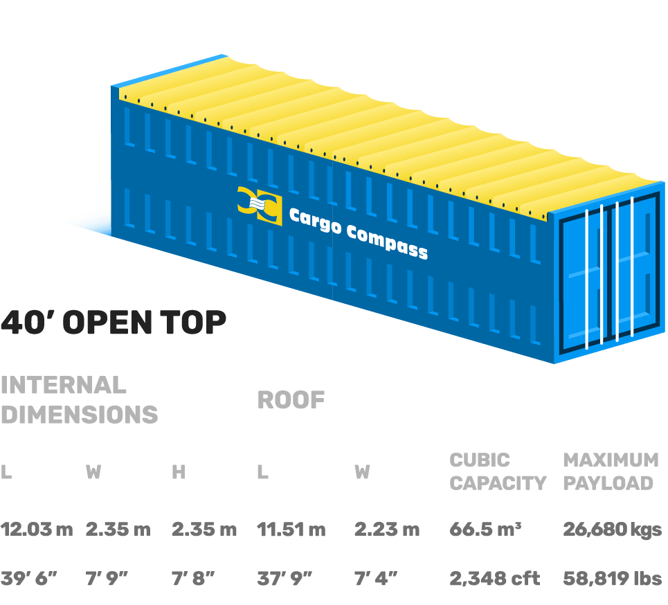Container Specifications Cargo Compass