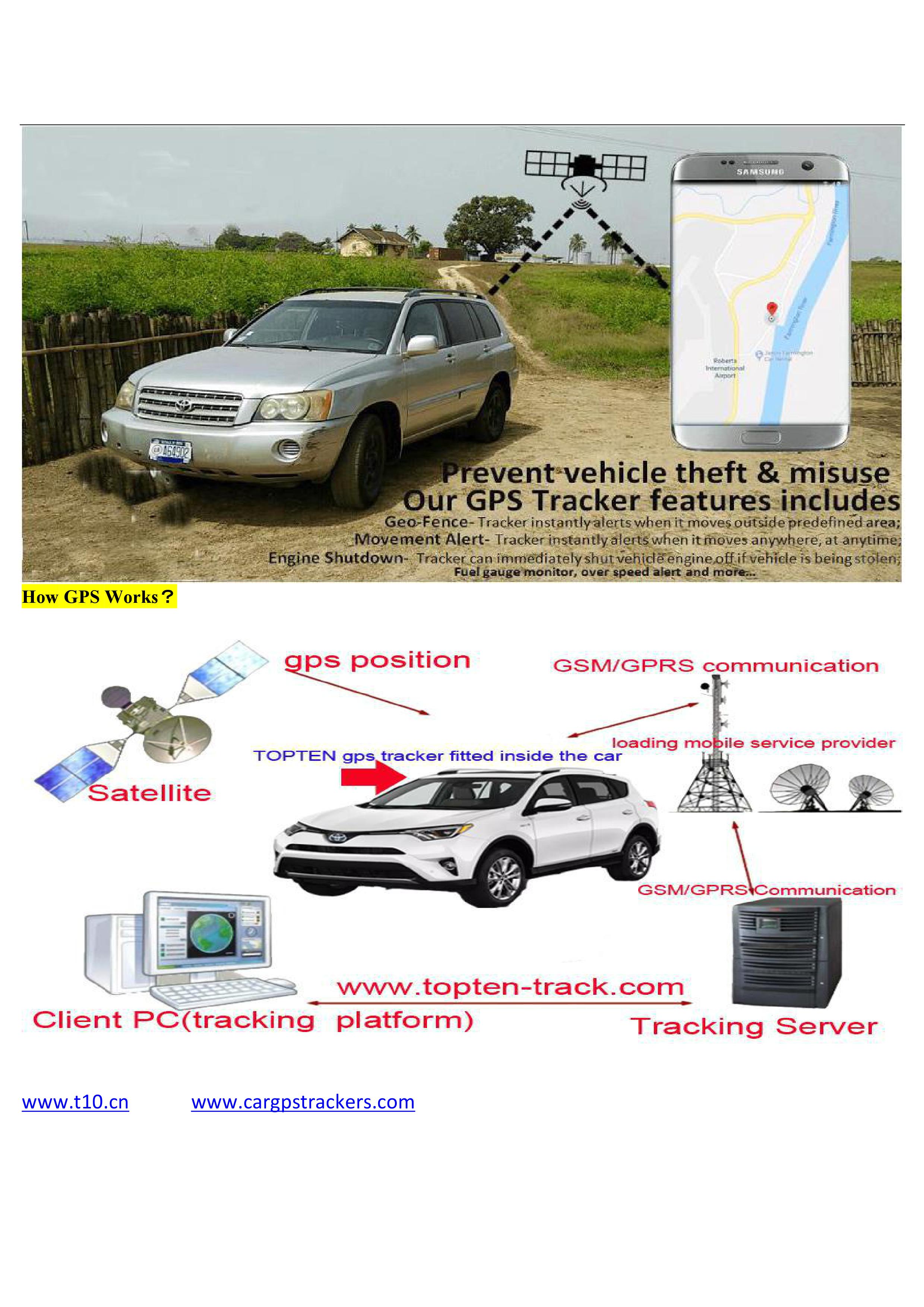 Topten Car Rental GPS Tracking Solutions GPS Tracker Factory