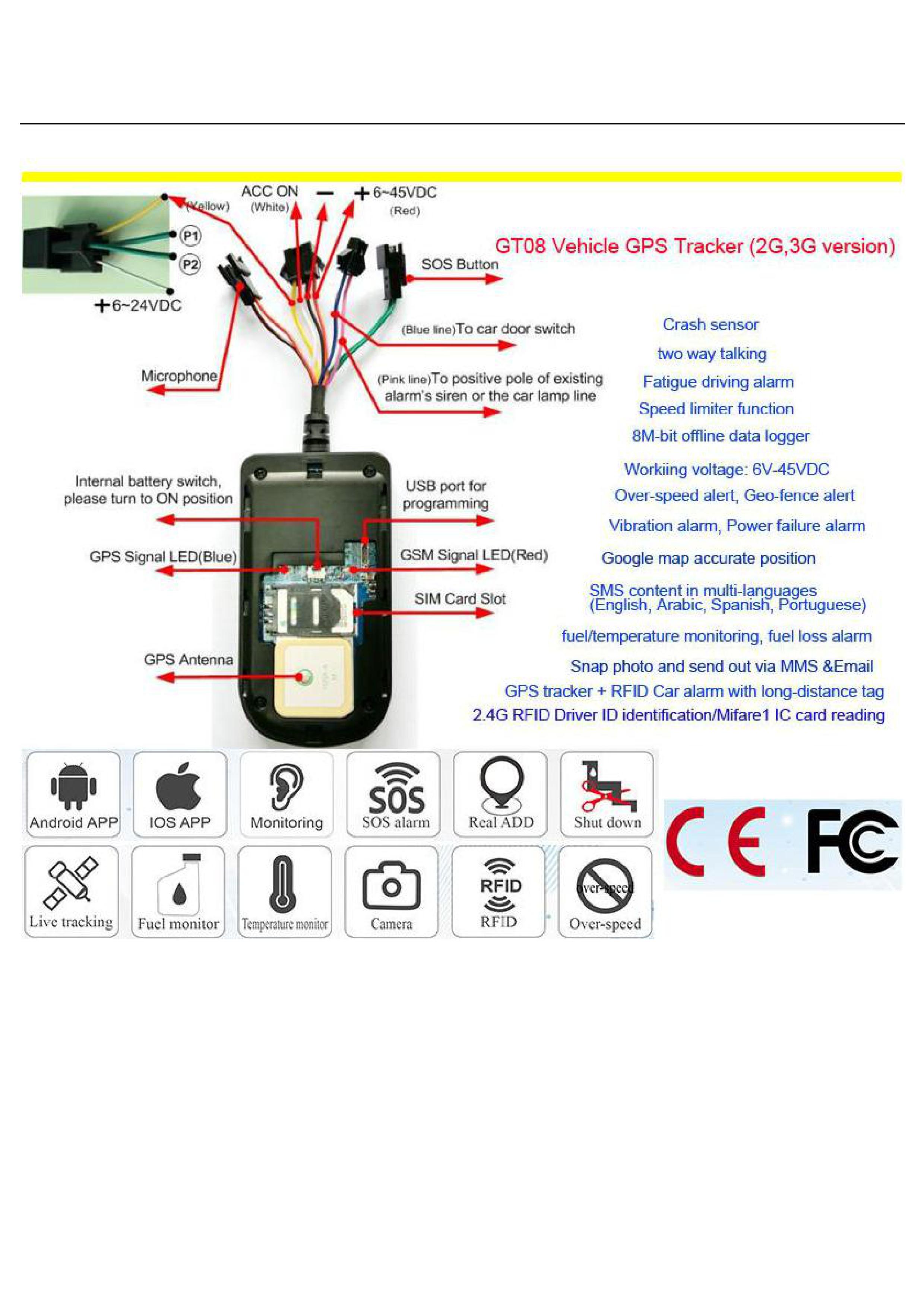 Topten Car Rental GPS Tracking Solutions GPS Tracker Factory