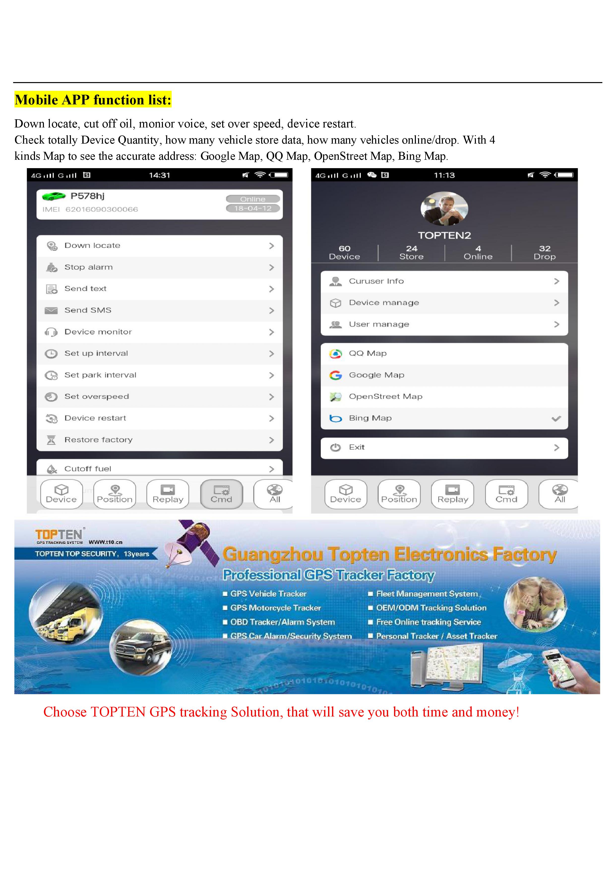 Topten Car Rental GPS Tracking Solutions GPS Tracker Factory