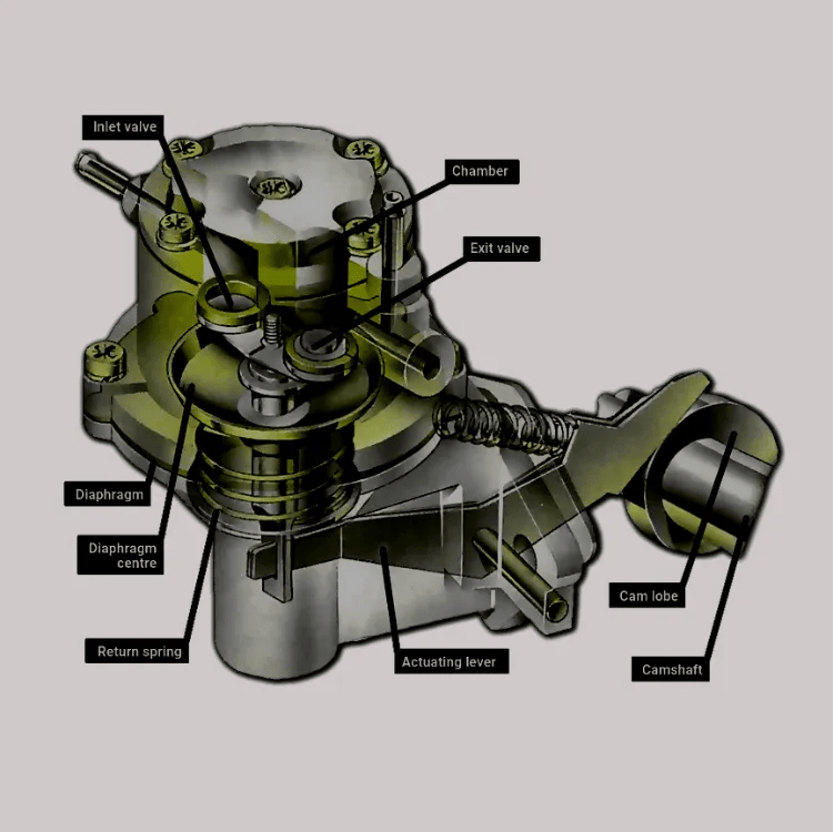 7 Common Problems After Changing Fuel Pump (How To Avoid Them