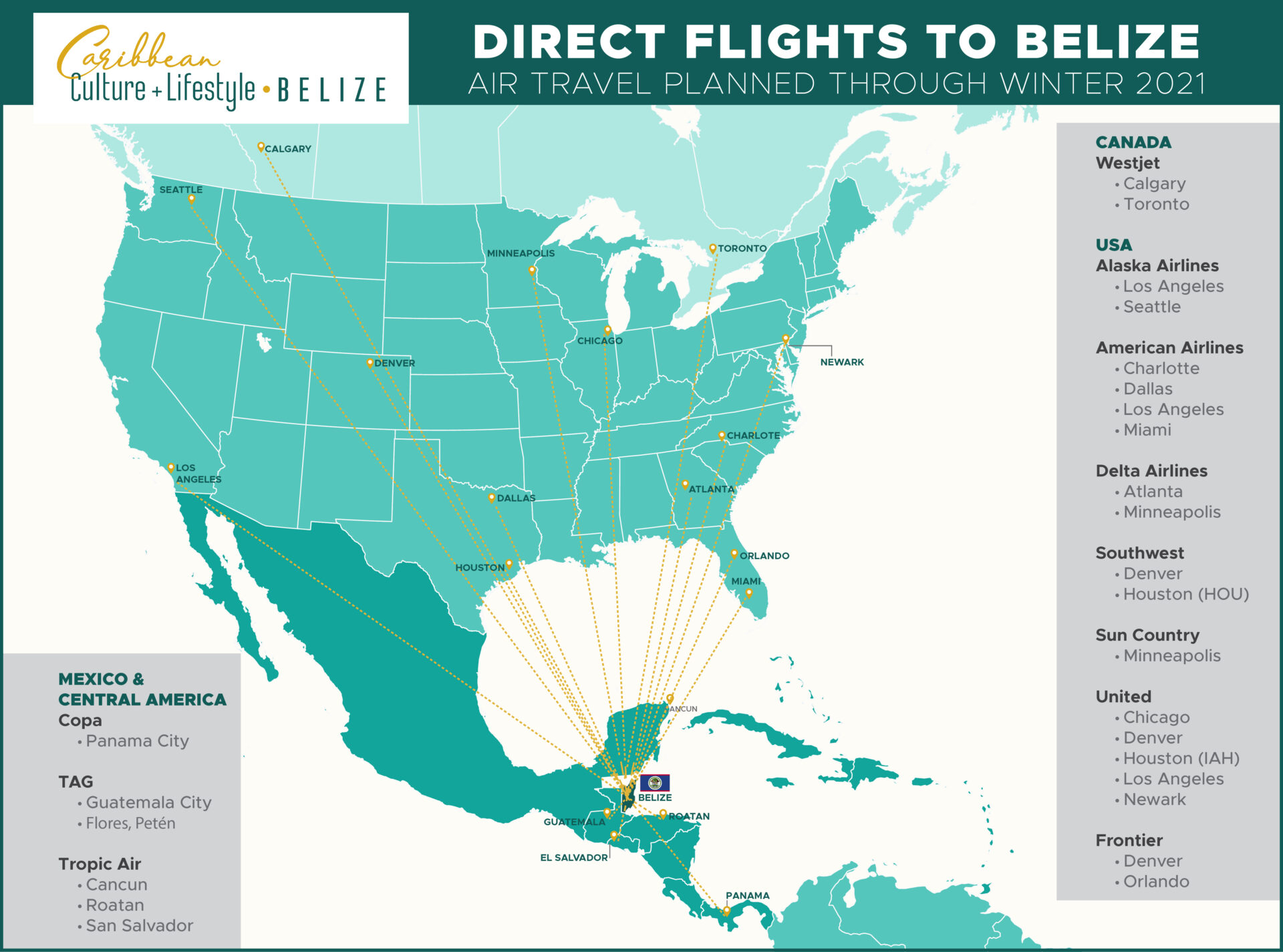 Getting to Belize Caribbean Culture and Lifestyle Flights Flying