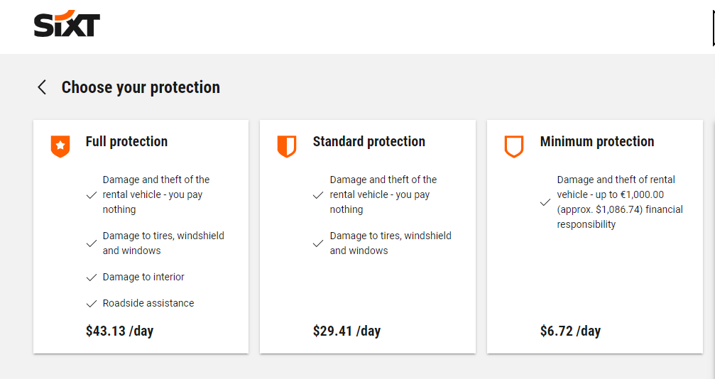 Sixt LDW explained Exploring Your Options for a Smarter Experience