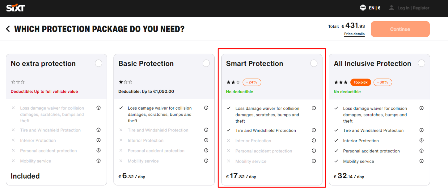Rental Car Insurance in Germany Daily Coverage from US 6.49