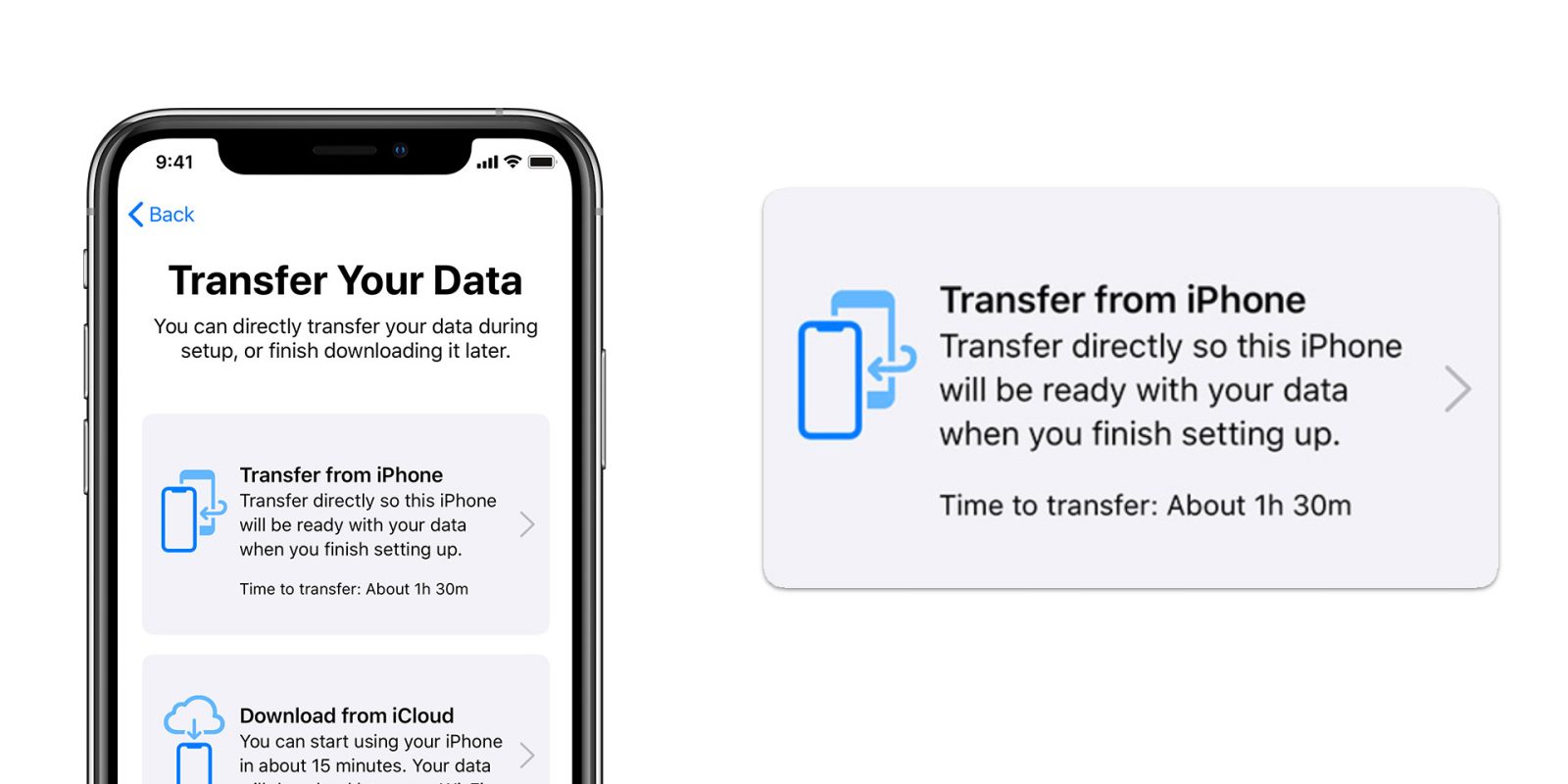 Cara Transfer Data dari iPhone Lama ke iPhone Baru