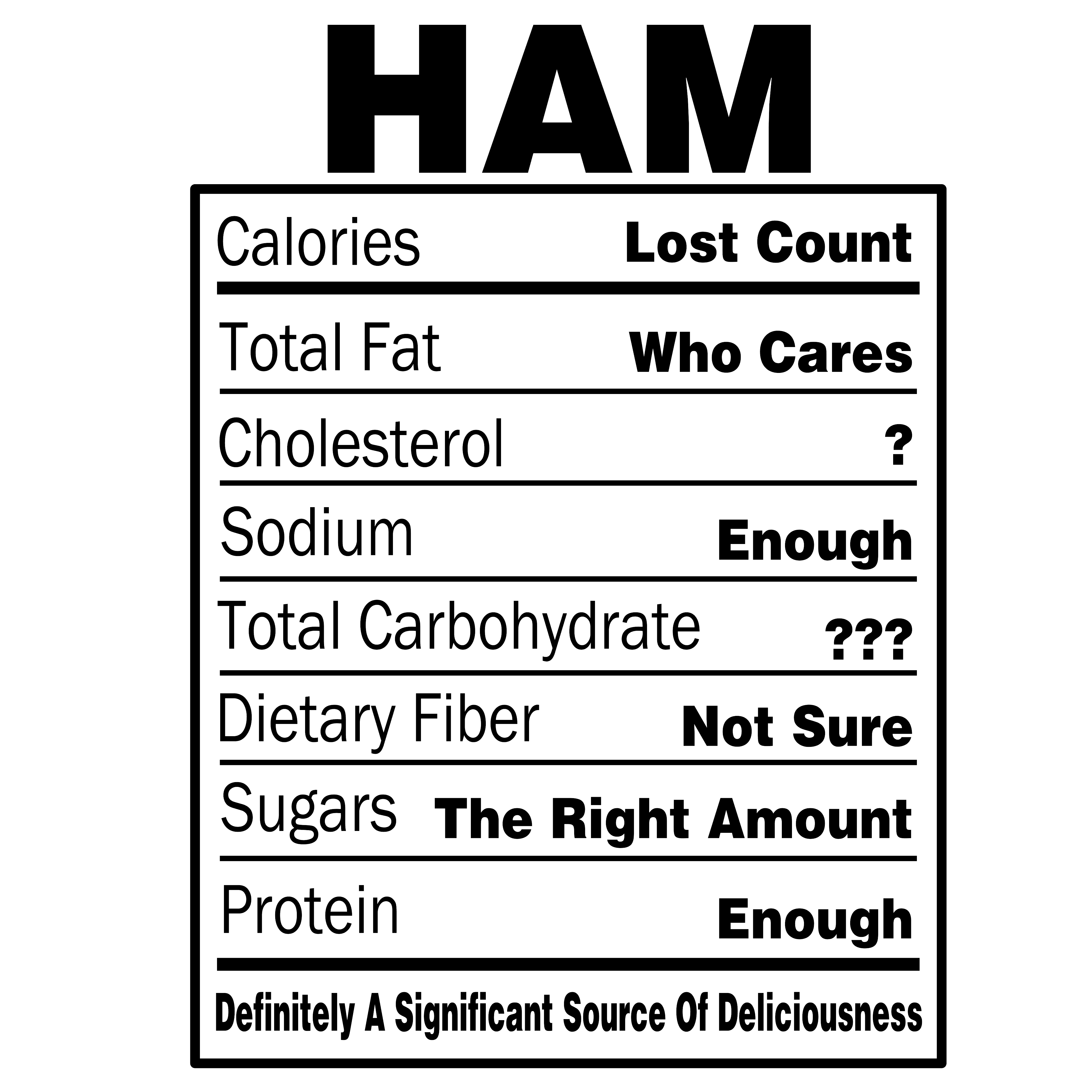 Ham Nutritional Facts Carlee's Customs