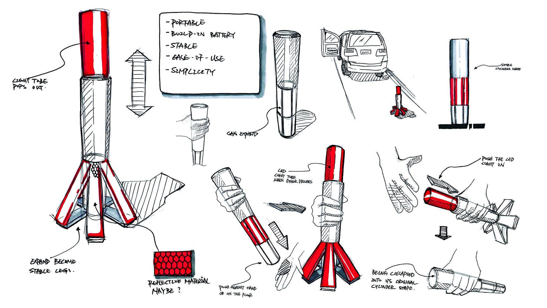 Bachelor of Industrial Design Industrial Design