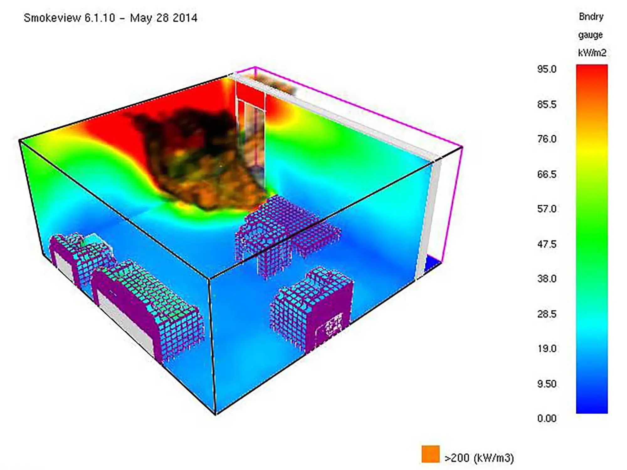 Computer Fire Modeling Carman & Associates Fire Investigation