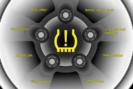 Locate & Reset Your 2017 Subaru Impreza TPMS Button Fast - Car Mechan