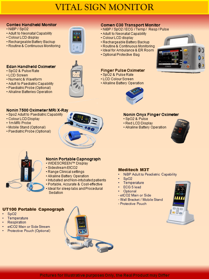Products & Services Carmica Medical Distributors