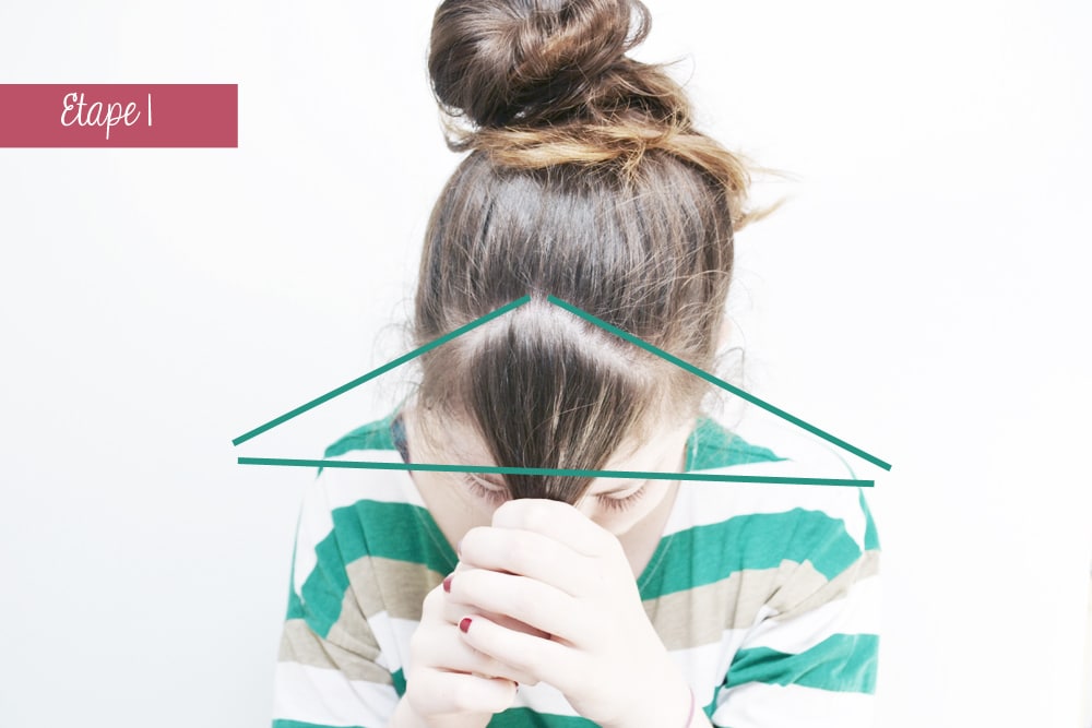 Je me suis coupé la frange moimême ! EclectiK Girl