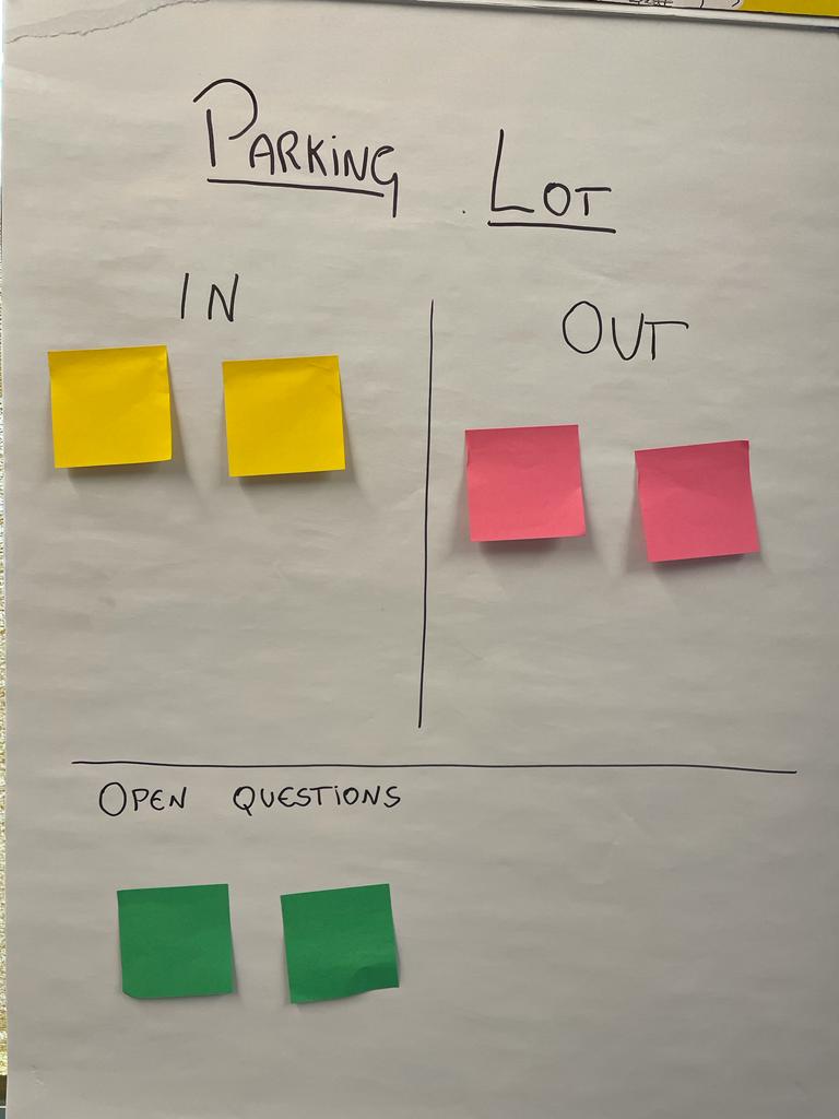 The IN / OUT / Open Questions Board (alternative for the parking lot