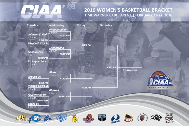 Ciaa Tournament 2024 Schedule Photo 2016 CIAA Tournament Bracket Carolina Blitz