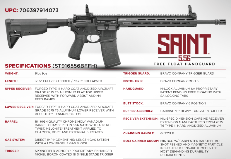 New Addition To The Springfield Armory Saint Line Carolina Gunrunners