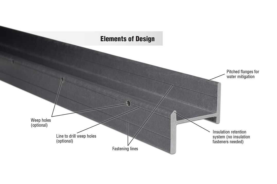 Strongirt Pultruded Fiberglass CI Cladding Attachment Carolina REP