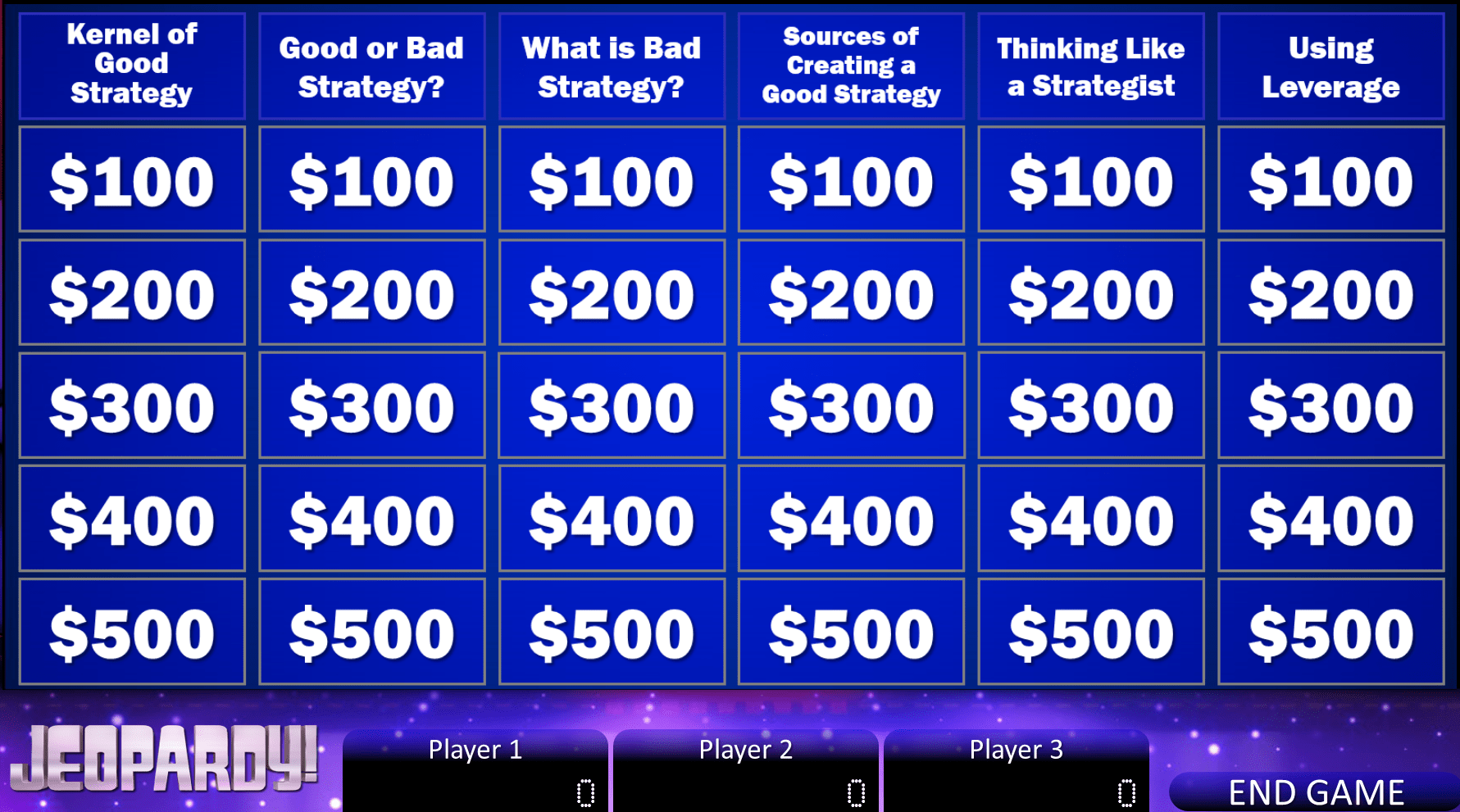 Jeopardy 2017: Updated Course Closer | Carpenter Strategy Toolbox