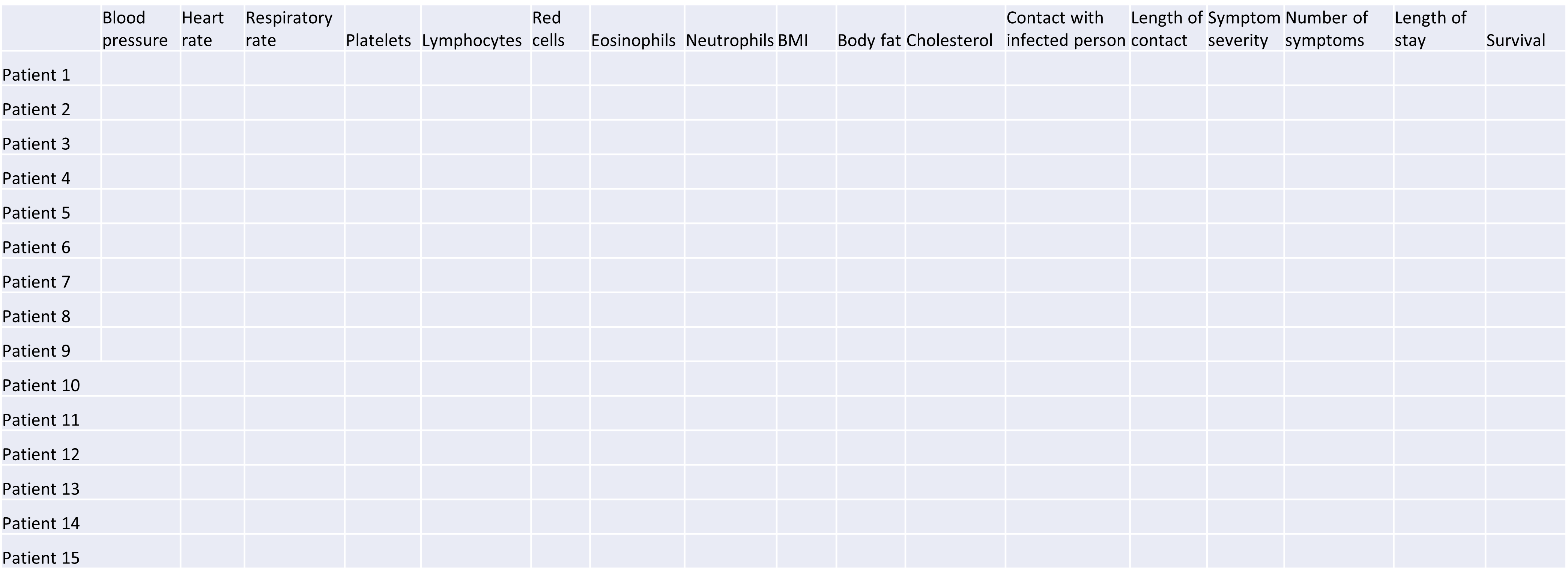 Introduction to highdimensional data High dimensional statistics with R