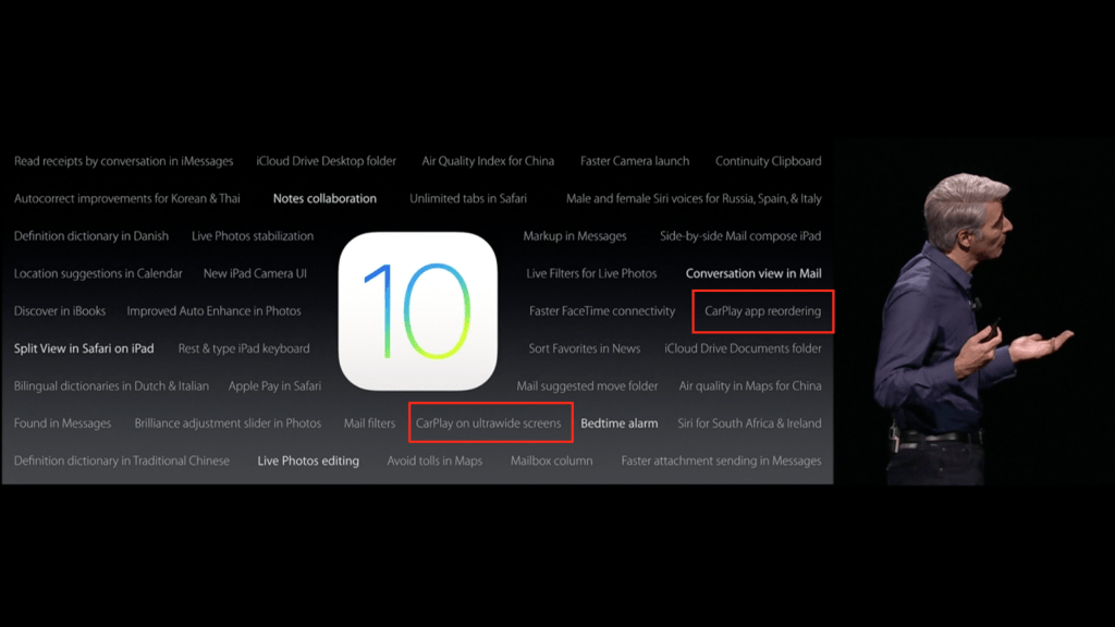 Apple's WWDC Event Unveils New CarPlay Features Coming to iOS 10 CarPlay Life