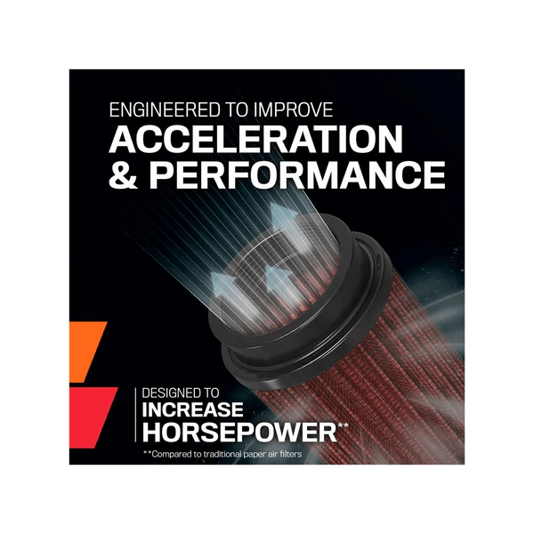 RC1200 Universal Filter CarPowerGrid