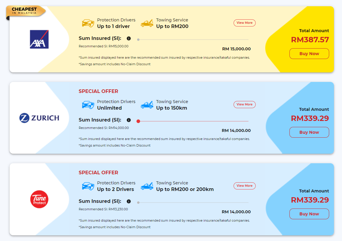 How to Transfer No Claim Discount (NCD) to Another Car CARPUT
