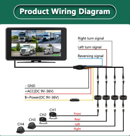 Van Truck Trailer DVR Monitor System 4CH Cameras 10inch | CarRadio.ie
