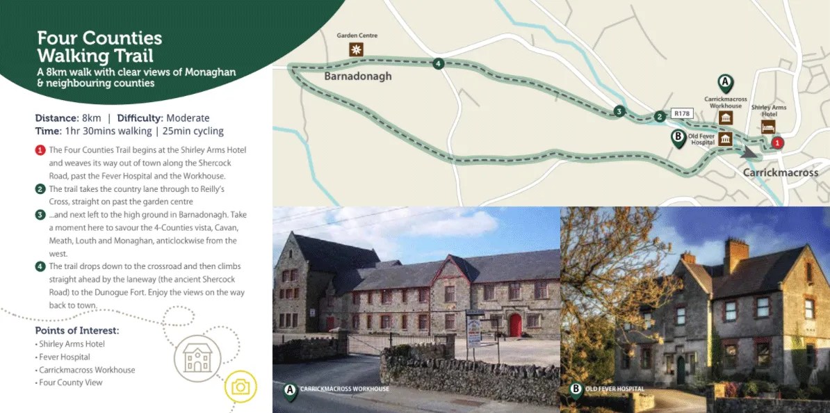 Walking Maps Carrickmacross.ie