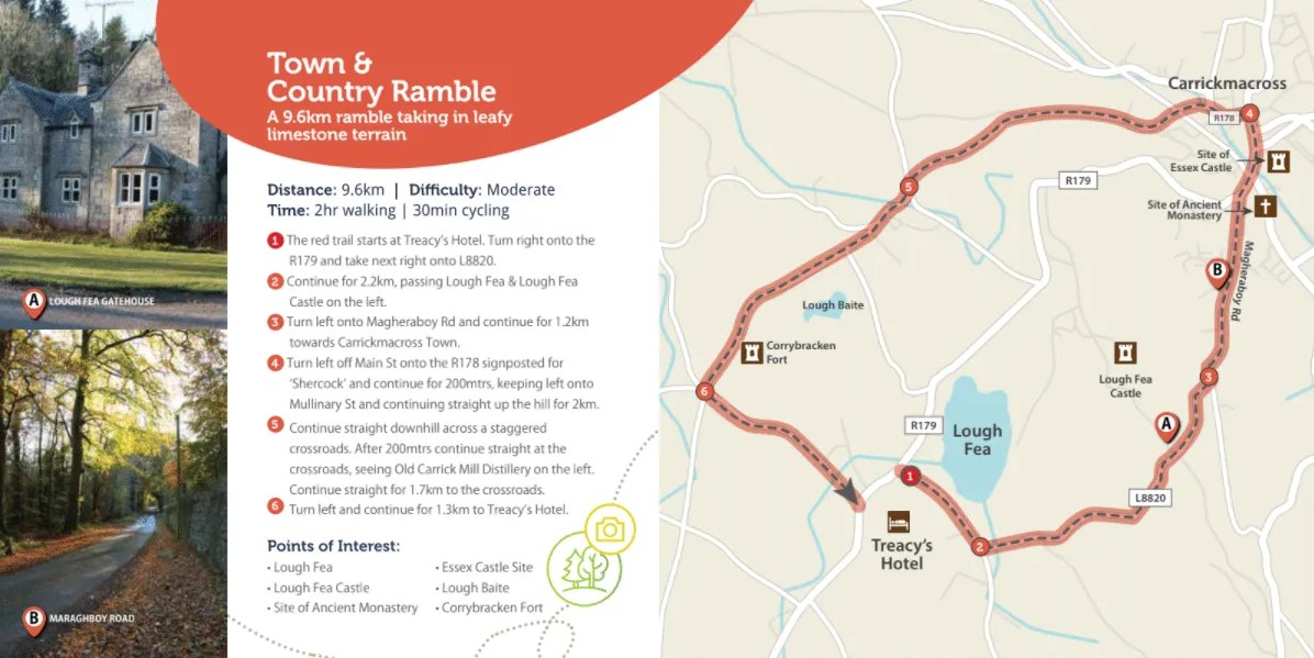 Walking Maps Carrickmacross.ie