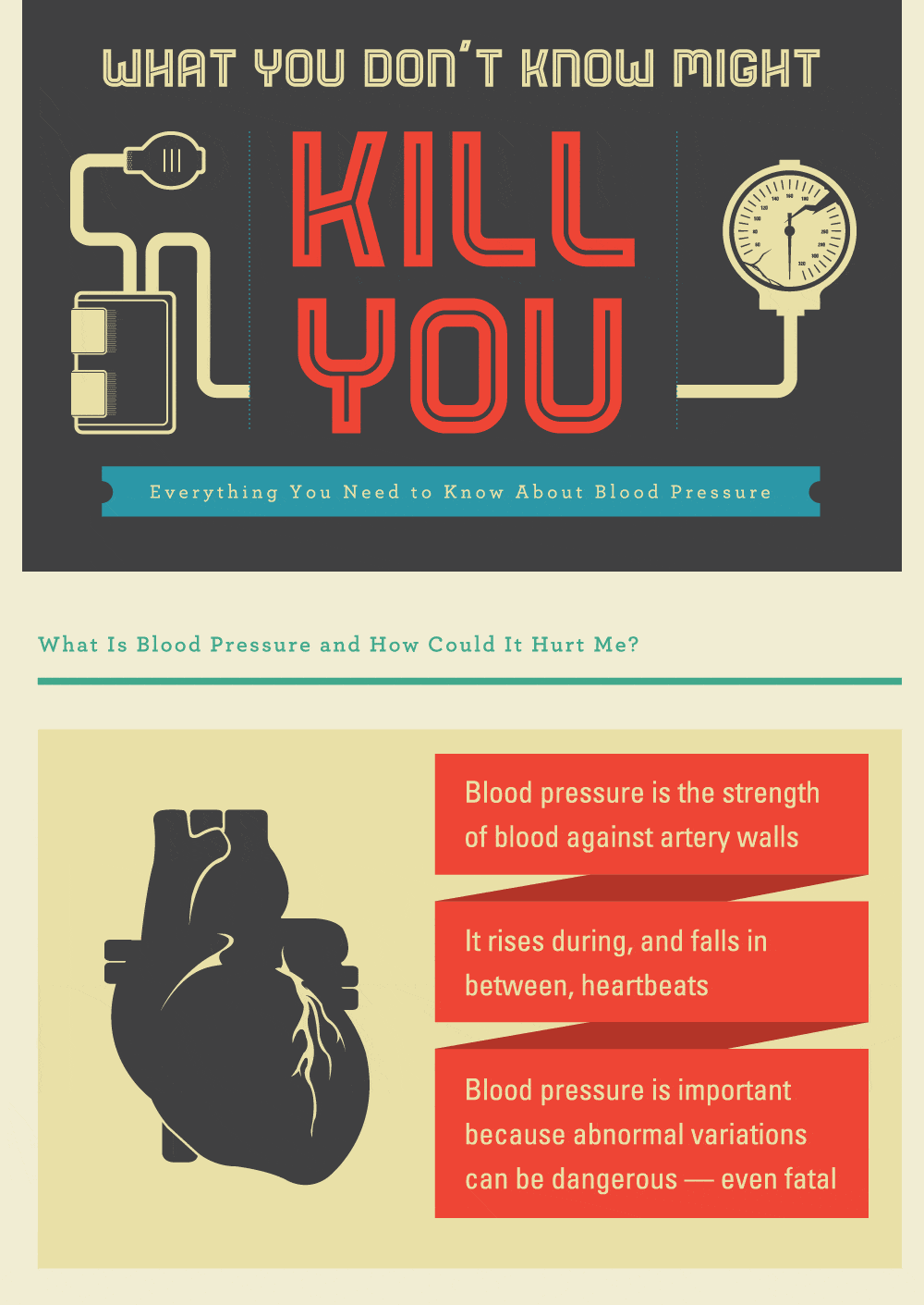 What is blood pressure? Carrington.edu What is blood pressure? Carrington.edu