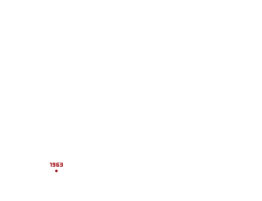 Beer, Wine, and Spirits Carroll Distributing Company