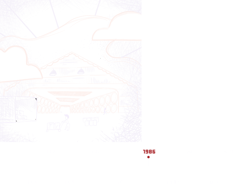 Beer, Wine, and Spirits Carroll Distributing Company