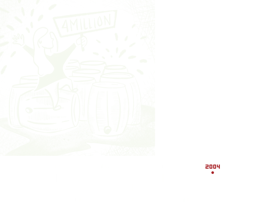 Beer, Wine, and Spirits Carroll Distributing Company