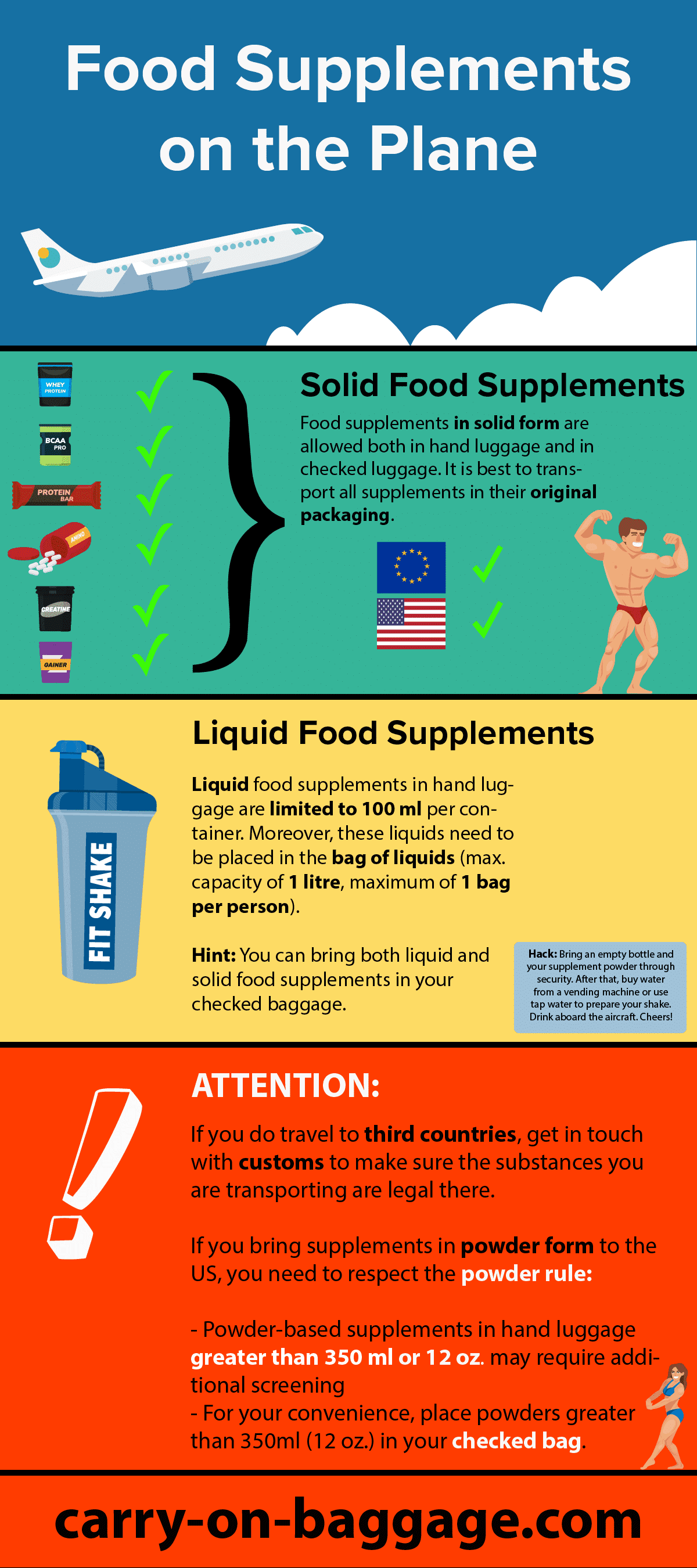 Food Supplements on the Plane (Rules, Tips & Infographic)