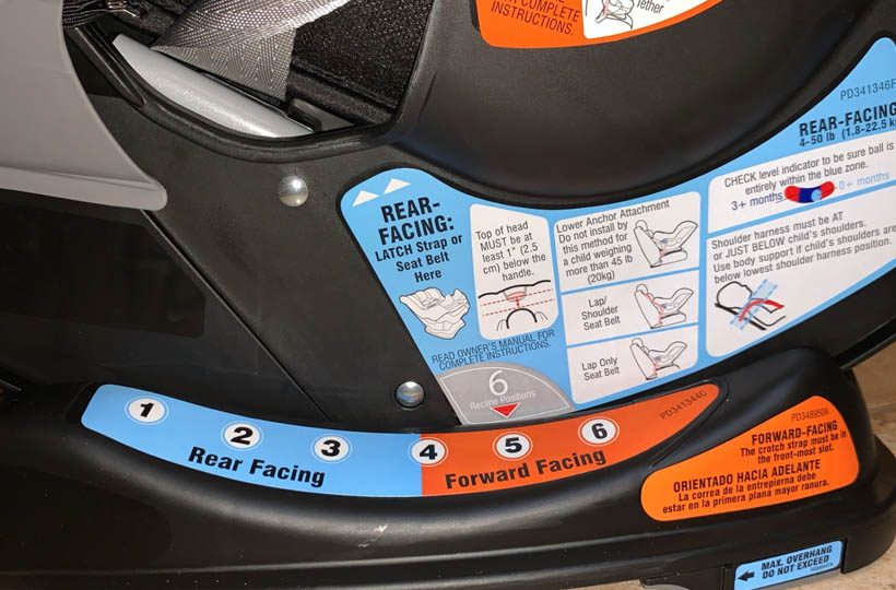 Best Car Seat for 5 Year Old Safest and Slim for Travel Car Seat On