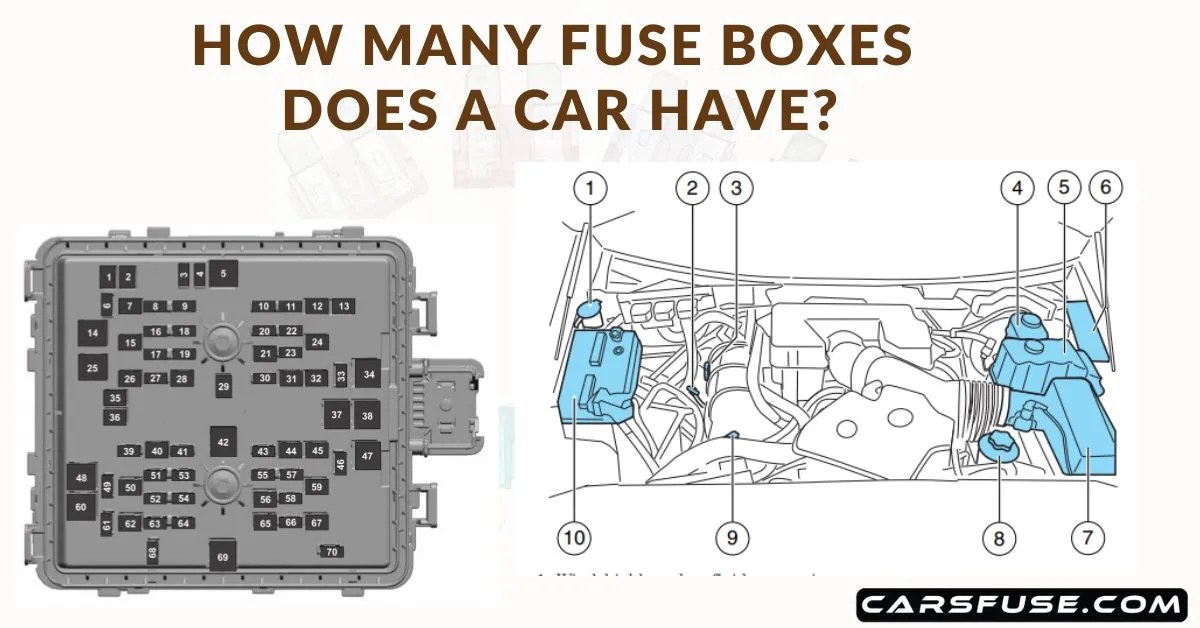 How many fuse boxes does a car have? (2 Key Fuse Boxes)