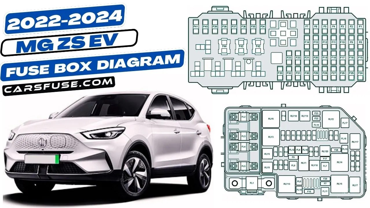 MG ZS EV Fuse Box Diagram (2022-2024)