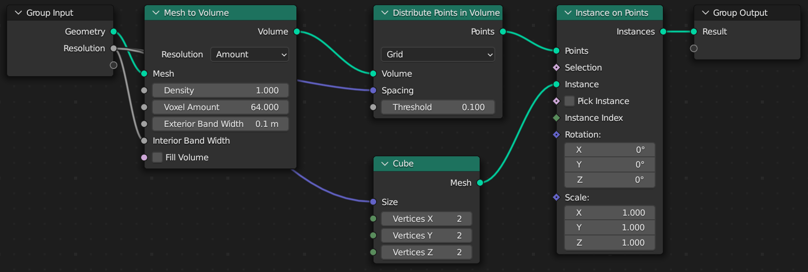 Voxelize Geometry Script