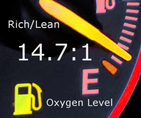 How to Improve Fuel Economy • Cars Simplified