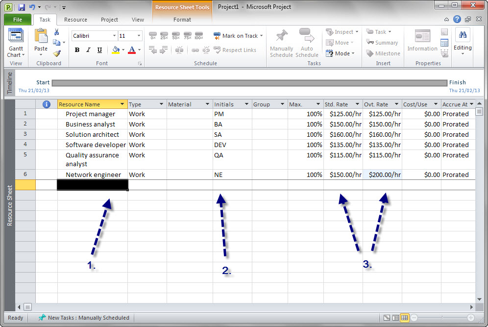 How to estimate a project (using Microsoft Project) carsten knoch