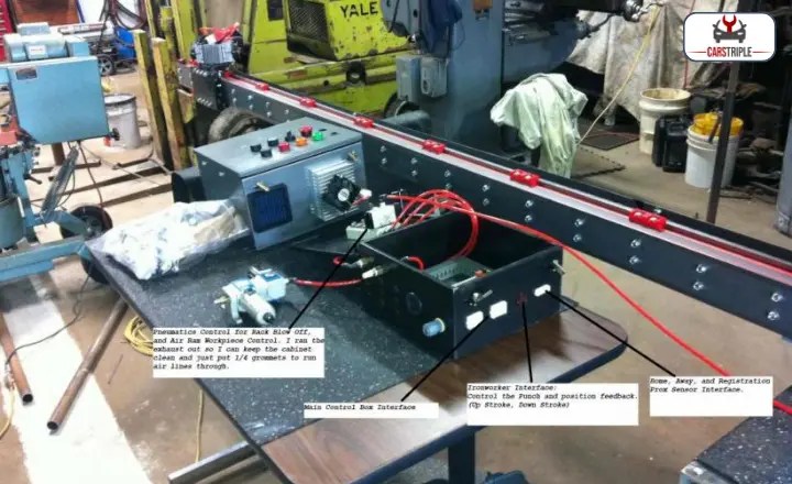 Understanding and Managing Rack and Pinion Leak - Cars triple