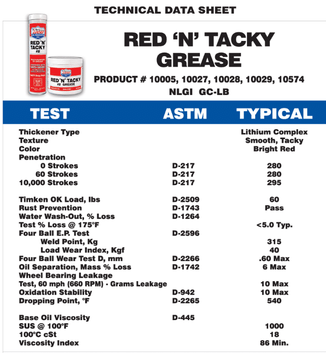 Best Grease for Wheel Bearings Lubricate Like a Pro Top Picks